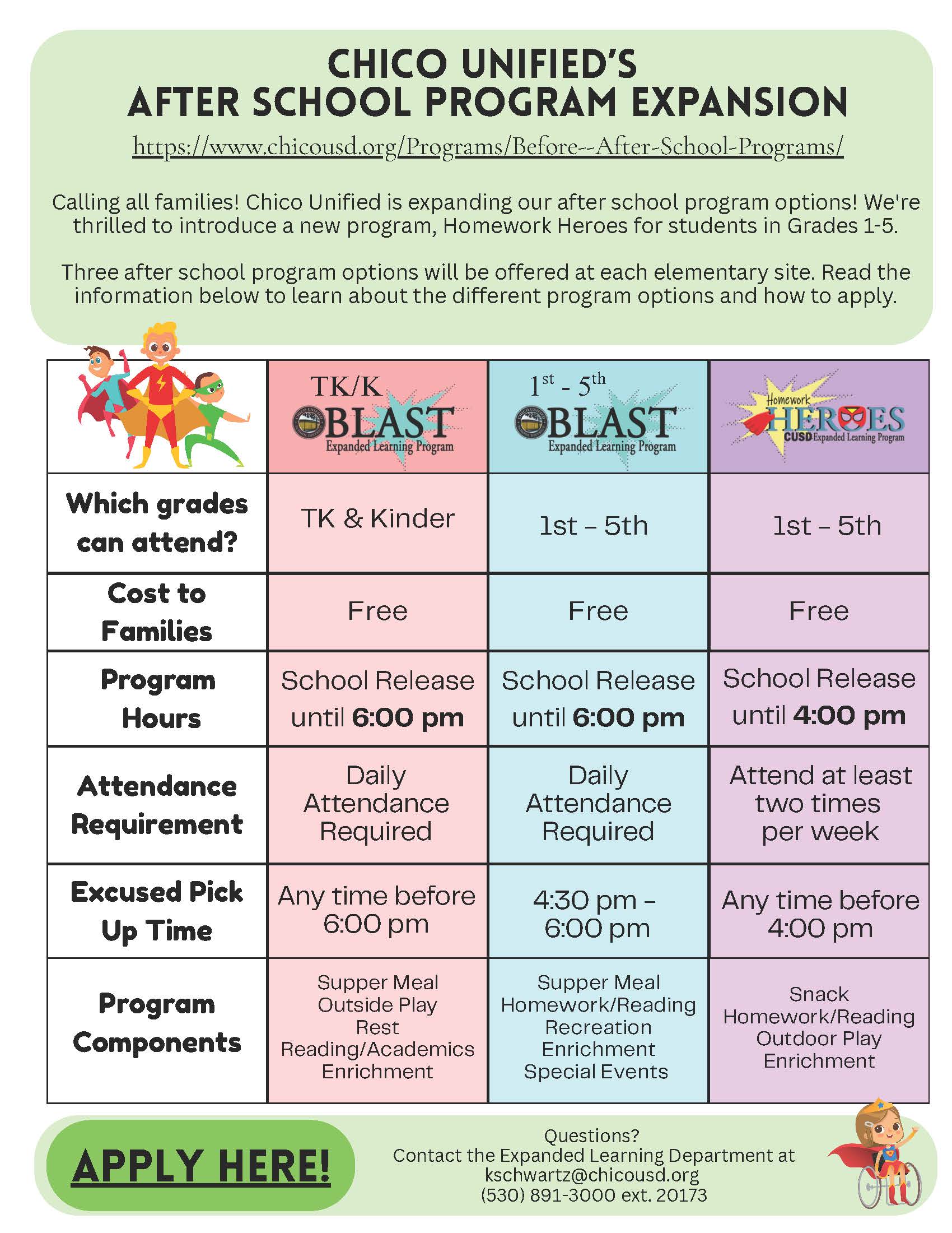 Poster showing difference of each program (see plain text version on website)