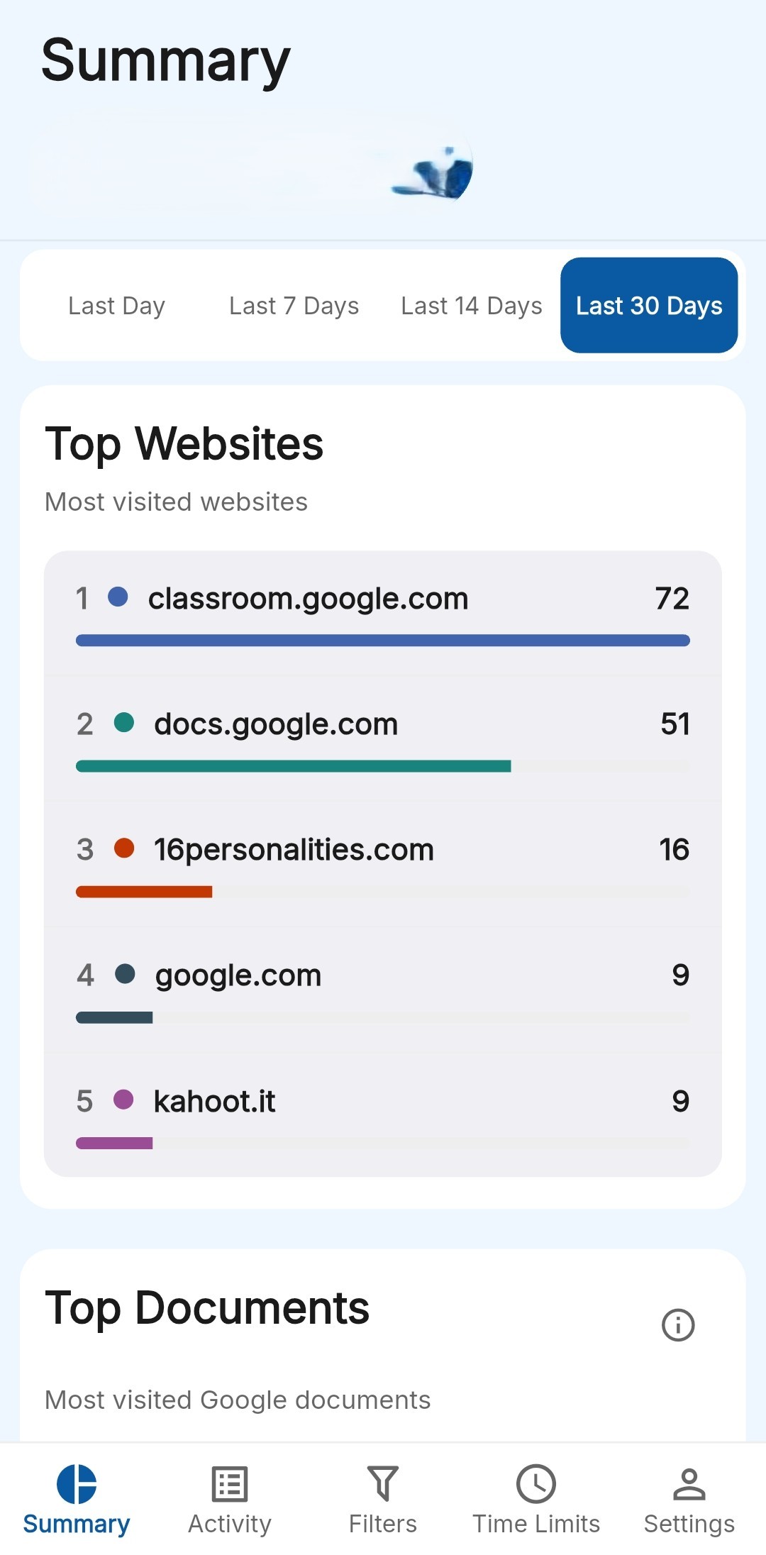 Screenshot of Dashboard