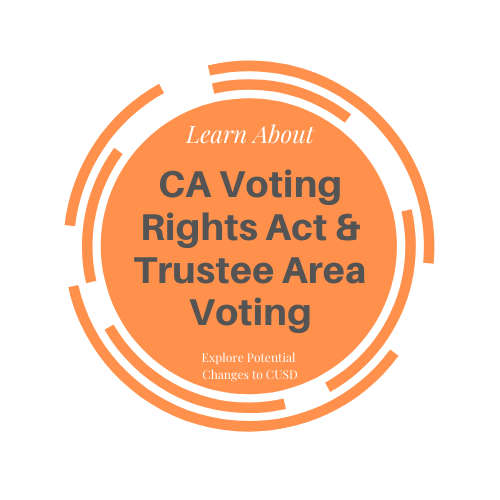 Learn About the CA Voter's Right Act