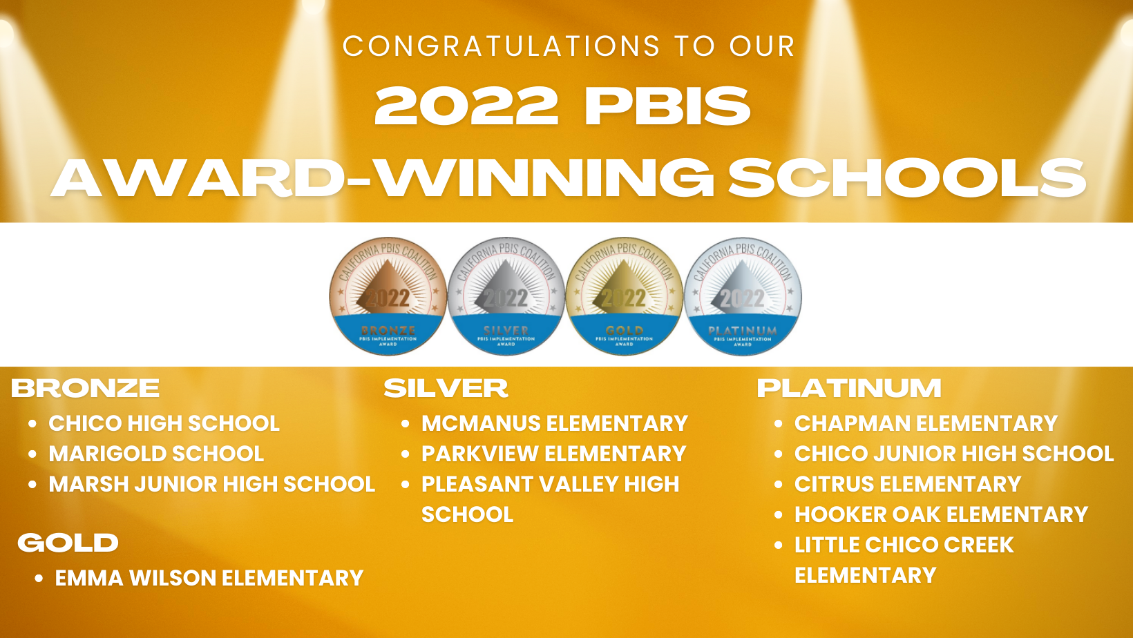 Graphic sharing the 2022 PBIS Award-Winning Schools