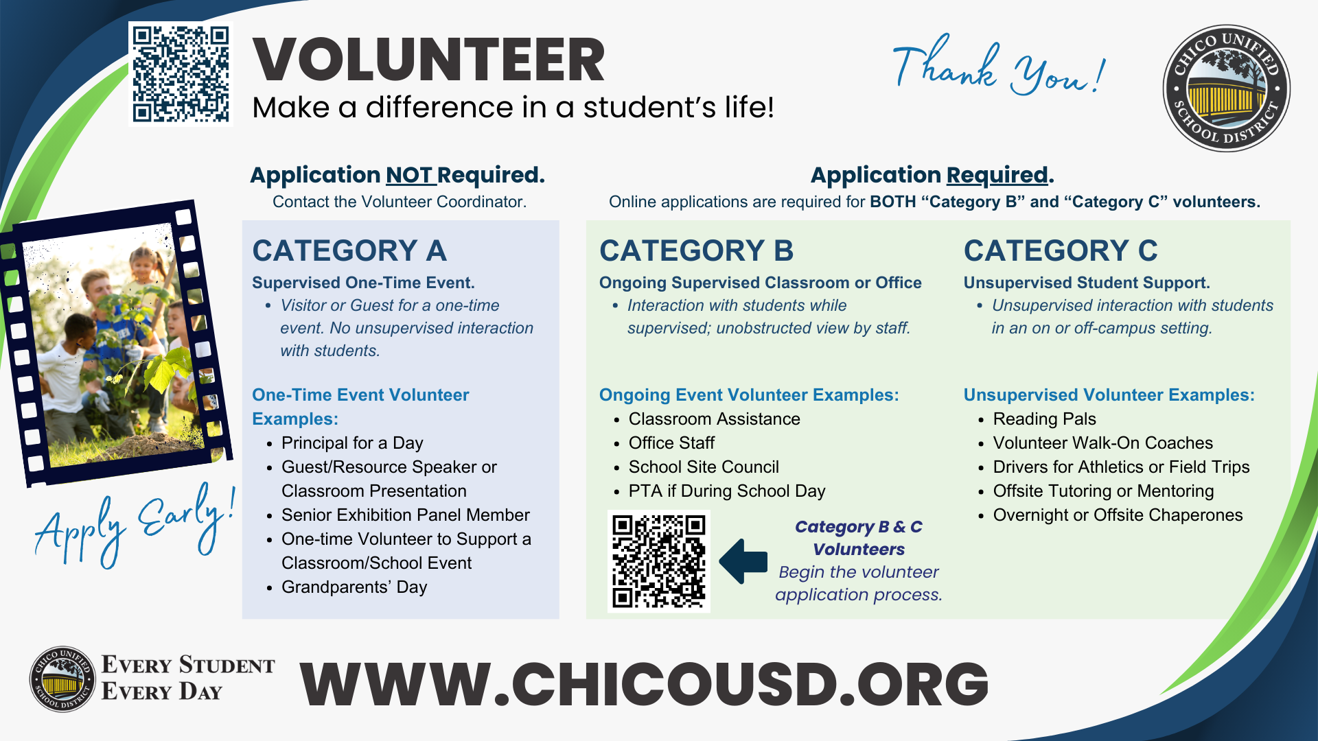Graphic highlighting the different volunteer categories. View plain text below.